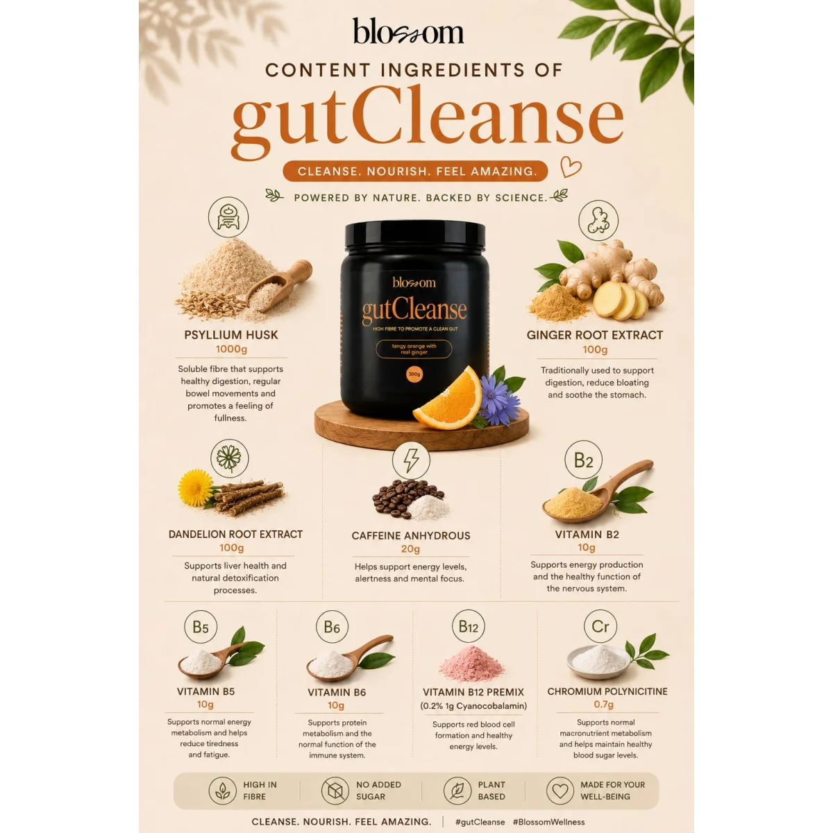 Organic wellness products